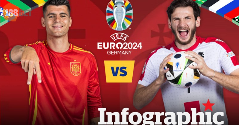 Dự đoán trận Tây Ban Nha vs Đức: EURO 2024
